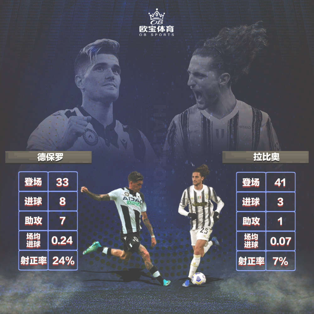 尤文图斯不断突破！，大坂直美连续十场比赛得分超过反败为胜气势如虹延续的简单介绍-manbet