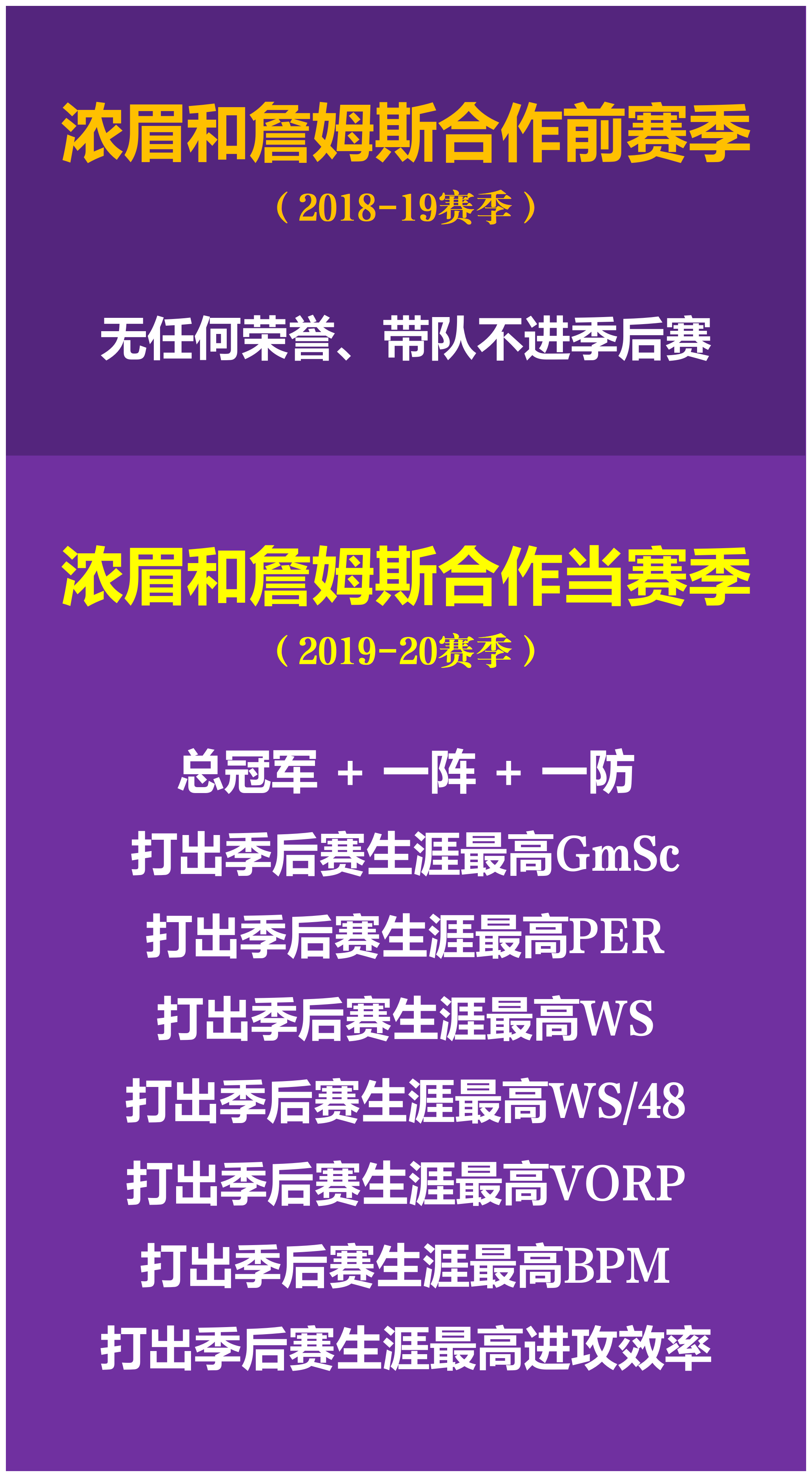 浓眉哥焦点对战，Uzi与90激战澳大利亚队分钟，持续失利胜负难料！赛场气氛高涨(nba狂野西部)-manbetx官网