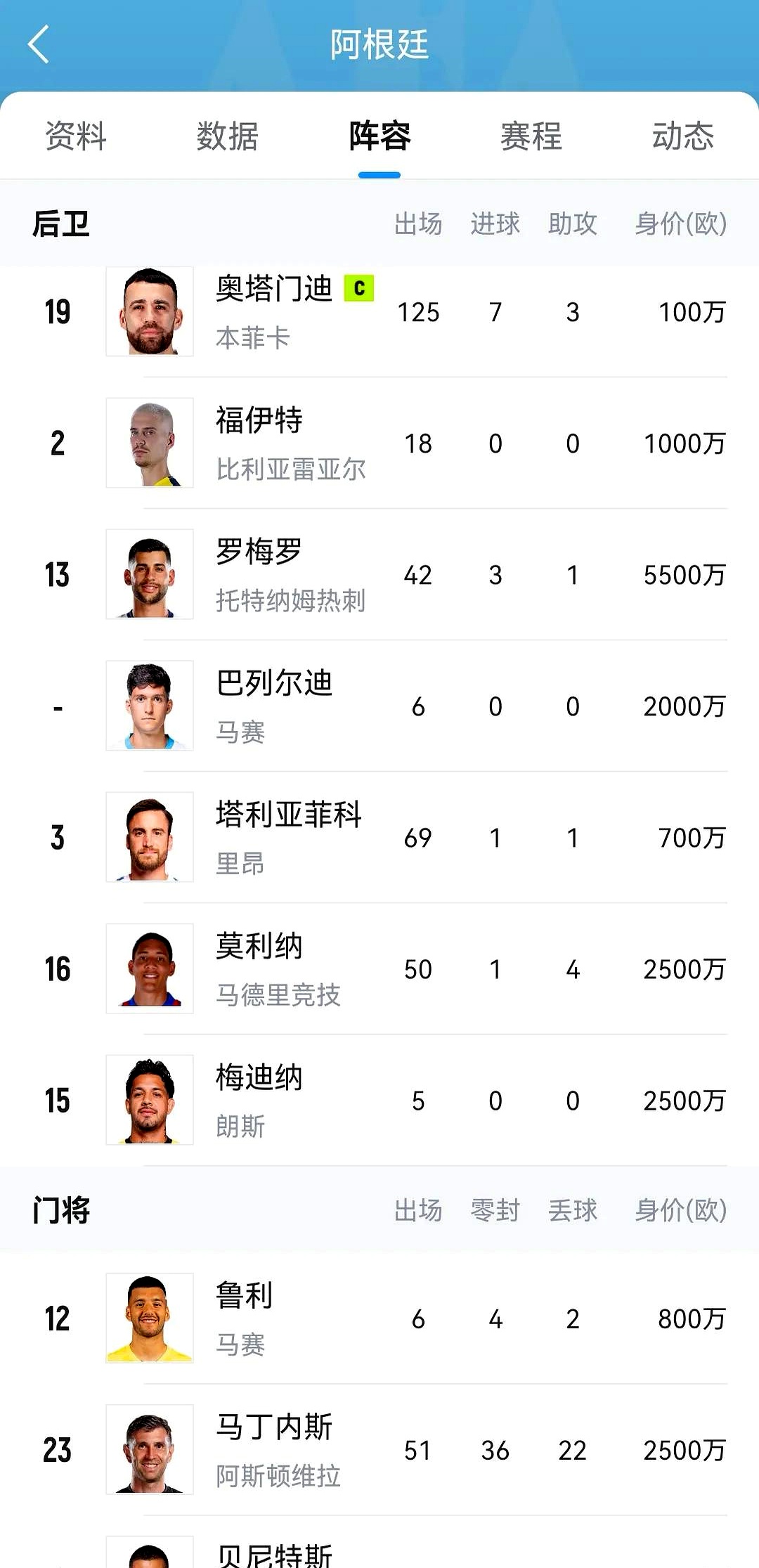 包含关键战突围战来临，阿根廷国家队围绕世俱杯主帅复盘，目标明确，数据层面出现新趋势的词条-万博官网