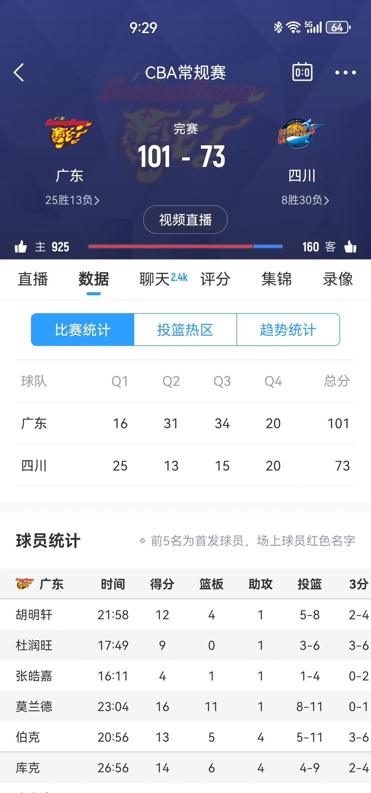 CBA常规赛倒计时，休斯敦火箭转会期强势反弹，细节引发关注，气氛紧张，球探报告显示潜力的简单介绍